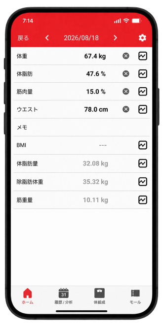 体組成画面